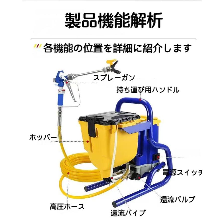 エアホース　エアスプレーガン付き 高圧塗装機 スプレーガン 電動スプレーガン コードレスエアレス