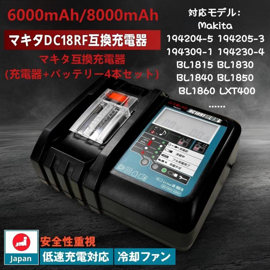 Waitley マキタ 18V 互換LAB 充電器 MAKITA互換 ファン付き 液晶パネル