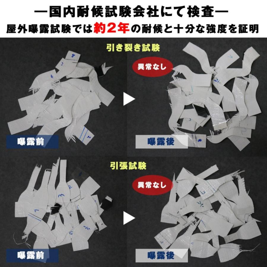 フージンパレットカバー 1.2m&times;1.2m&times;H0.6m 高耐候性UVパレットカバー PE 防水 防塵 UVカット 国内パレット 屋内外用 既成サイズ 1.1m&times;1.1mパレット用