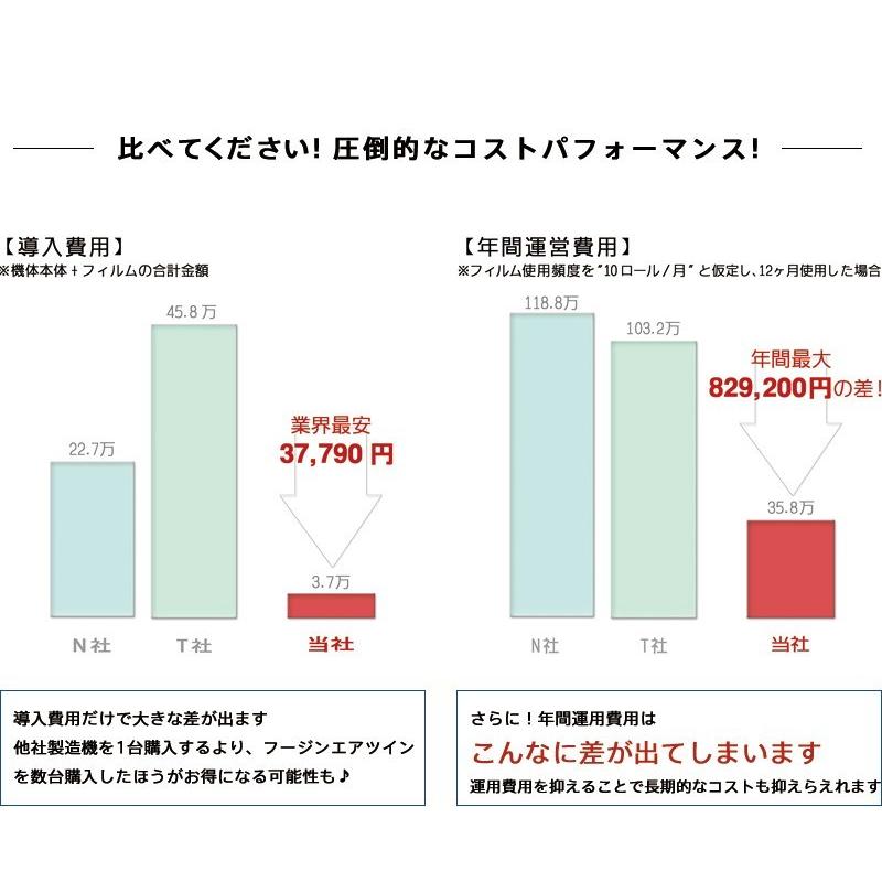 フージンエアツイン エアー緩衝材 エアー緩衝材製造機 梱包材 フージンエアツイン エアー緩衝材 エアー緩衝材製造機 梱包材