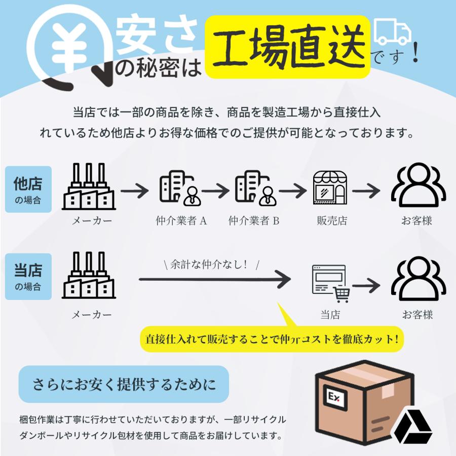 【1年保証】メンズシェーバー 電気シェーバー シェーバー 3枚刃 髭剃り ひげ剃り 回転式 充電式 丸洗い可能 USB充電式 LED電池残量表示 ひげそり｜fuzmoonstore｜20