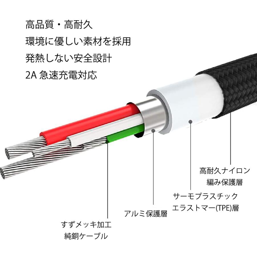 iPhone iPad用 USB-A Lightning 2A 急速充電対応 ブラック 高品質ケーブル 2M enjoyパック データ通信 |  | 02