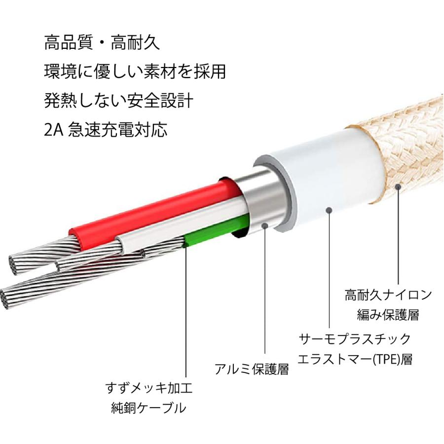 iPhone iPad用 USB-A Lightning 2A 急速充電対応 ゴールド 高品質ケーブル 2M enjoyパック データ通信 |  | 02