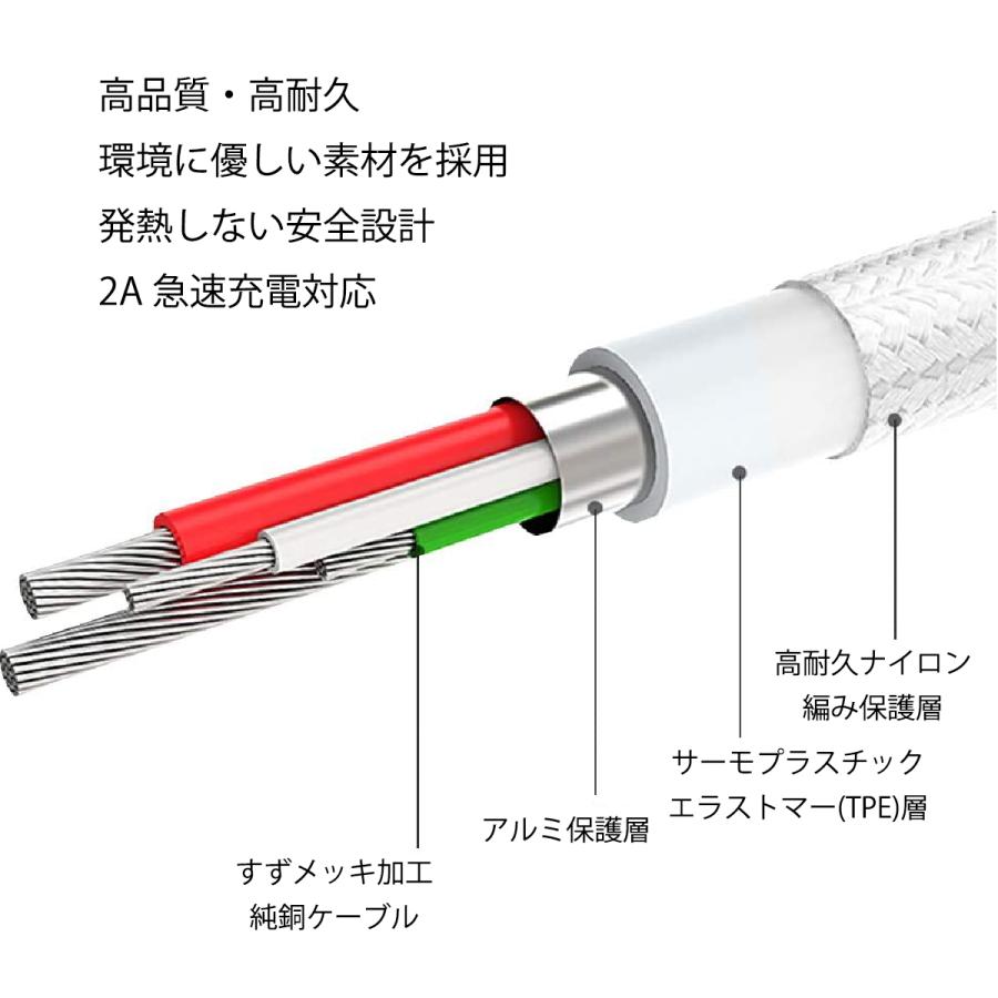 Android スマートフォン用 USB-TypeC 2A 急速充電対応 シルバー 高品質ケーブル 2M enjoyパック データ通信 |  | 02