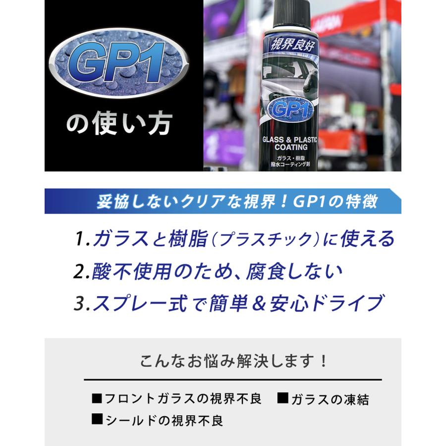 GCZero ジーシ―ゼロ GP1 ジーピーワン セット 撥水剤 油膜落とし 水垢
