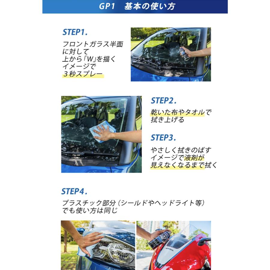 GCZero ジーシ―ゼロ GP1 ジーピーワン セット 撥水剤 油膜落とし 水垢