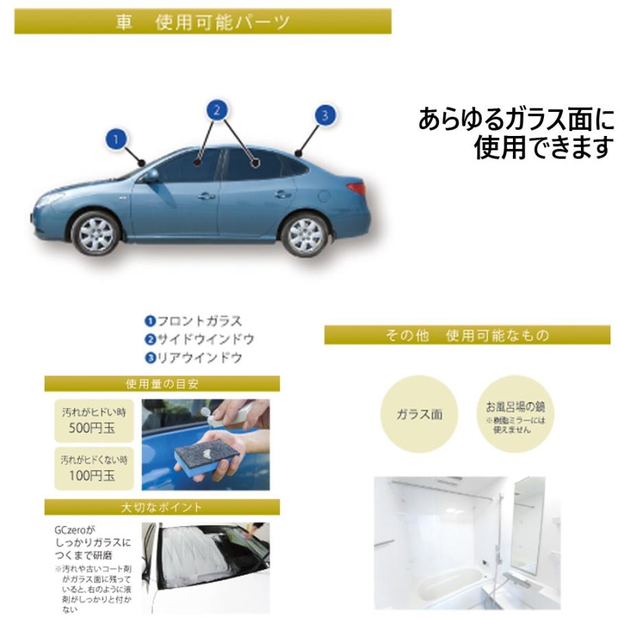 FW1 エフダブリューワン GCZero マイクロファイバークロス セット 車