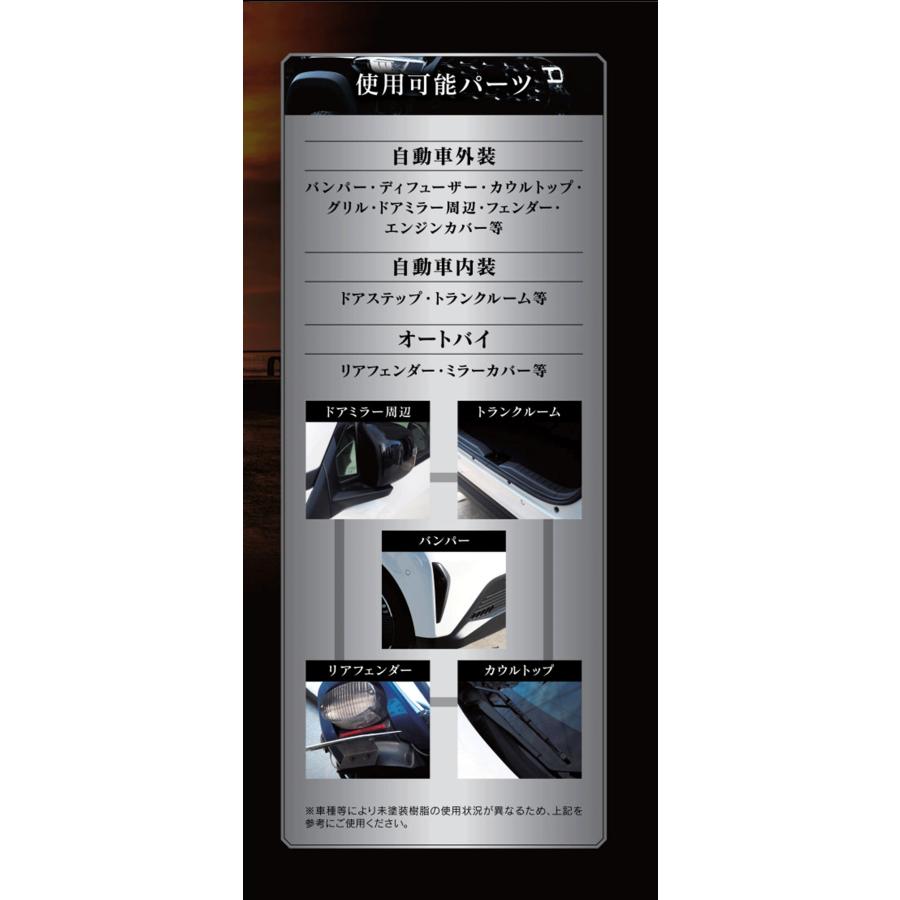 簡単！水なし洗車ワックス＆黒光りセット 車 未塗装樹脂 コーティング