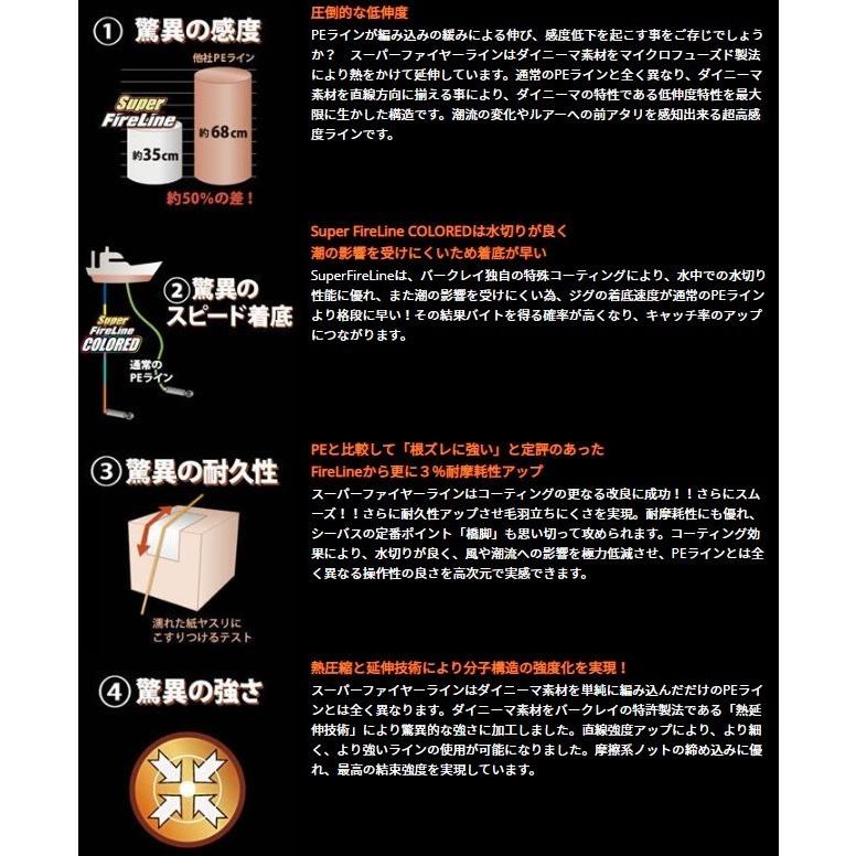 バークレイ スーパーファイヤーライン カラード 連結切り売り 100m 2号 30lb :0028632267981-100:FWS-アルファ - 通販 - Yahoo!ショッピング バークレイ スーパーファイヤーライン カラード 連結切り売り 100m 2号 30lb :0028632267981-100:FWS-アルファ - 通販 - Yahoo!ショッピング