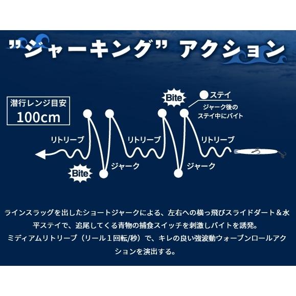 Maria マリア ボアー SS170 60g 004 ケイムラスリットグロー スロー