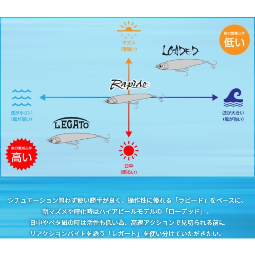 Maria マリア レガート F190 60g 003 ブルピンイワシ フローティング