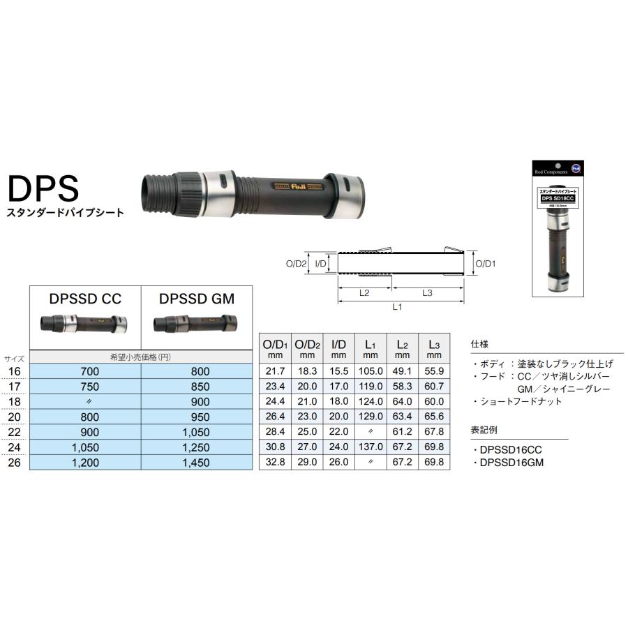 富士工業 fuji DPSSD22CC スピニング用 リールシート｜fws-alpha｜02