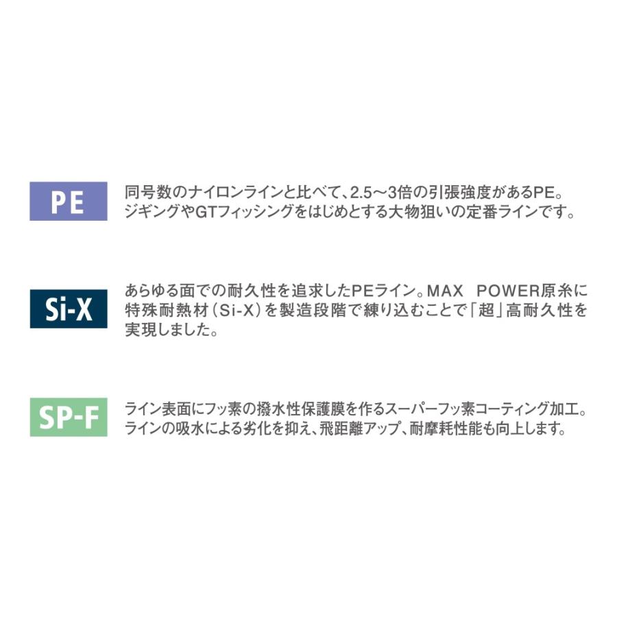 バリバス アバニ キャスティングPE Si-X 300m 12号 160lb 8本編み PEライン｜fws-alpha｜04