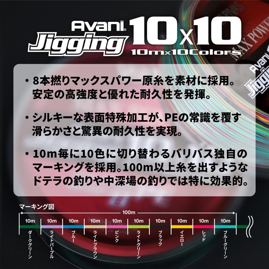 VARIVAS（バリバス） アバニ ジギング 10×10 マックスパワーPE X8 300m