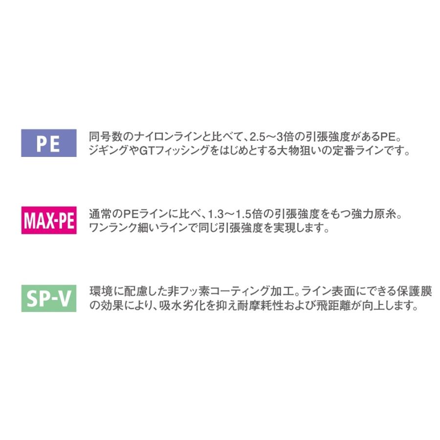 VARIVAS バリバス アバニ キャスティングPE マックスパワー X8 VARIVAS バリバス アバニ キャスティングPE マックスパワー X8