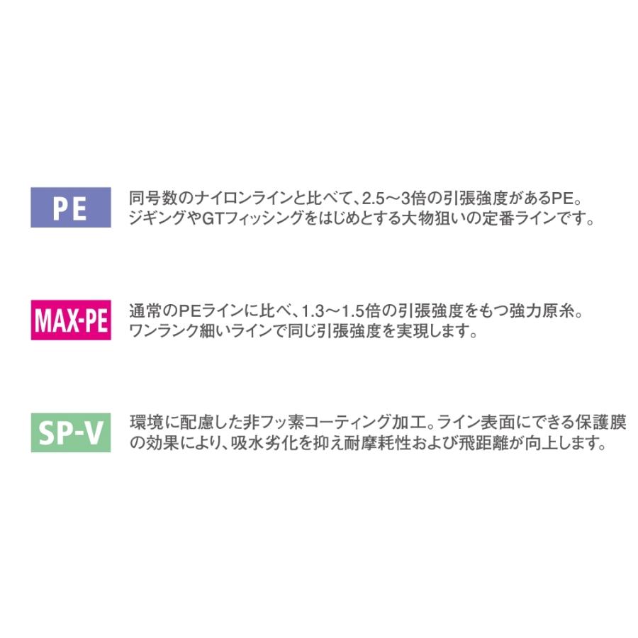 VARIVAS（バリバス） アバニ キャスティングPE マックスパワー x8 400m