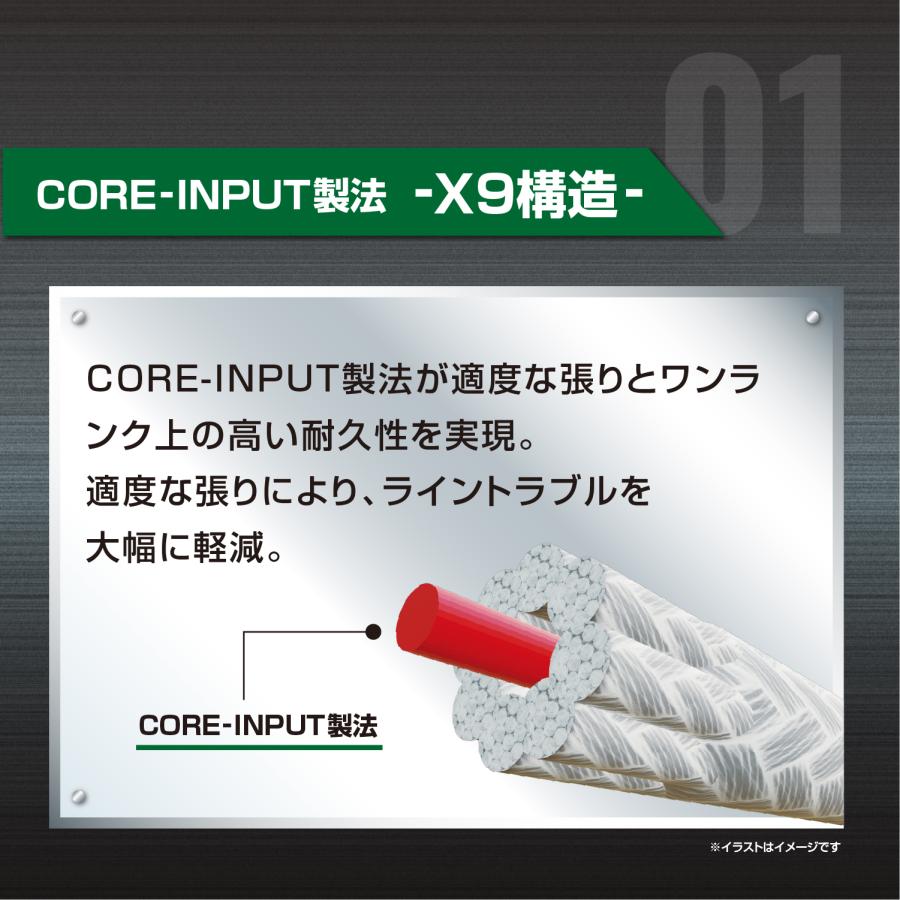 Amazon.co.jp: バリバス(VARIVAS) 9本撚り PEライン アバニ