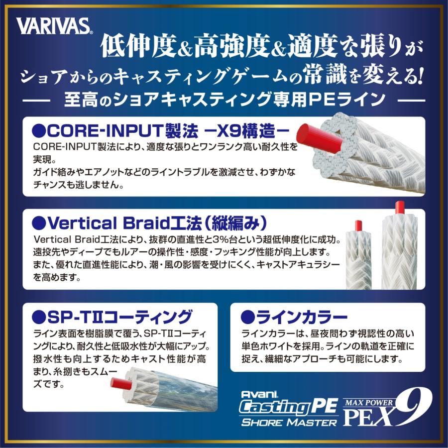 VARIVAS（バリバス） アバニ キャスティングPE マックスパワーX9