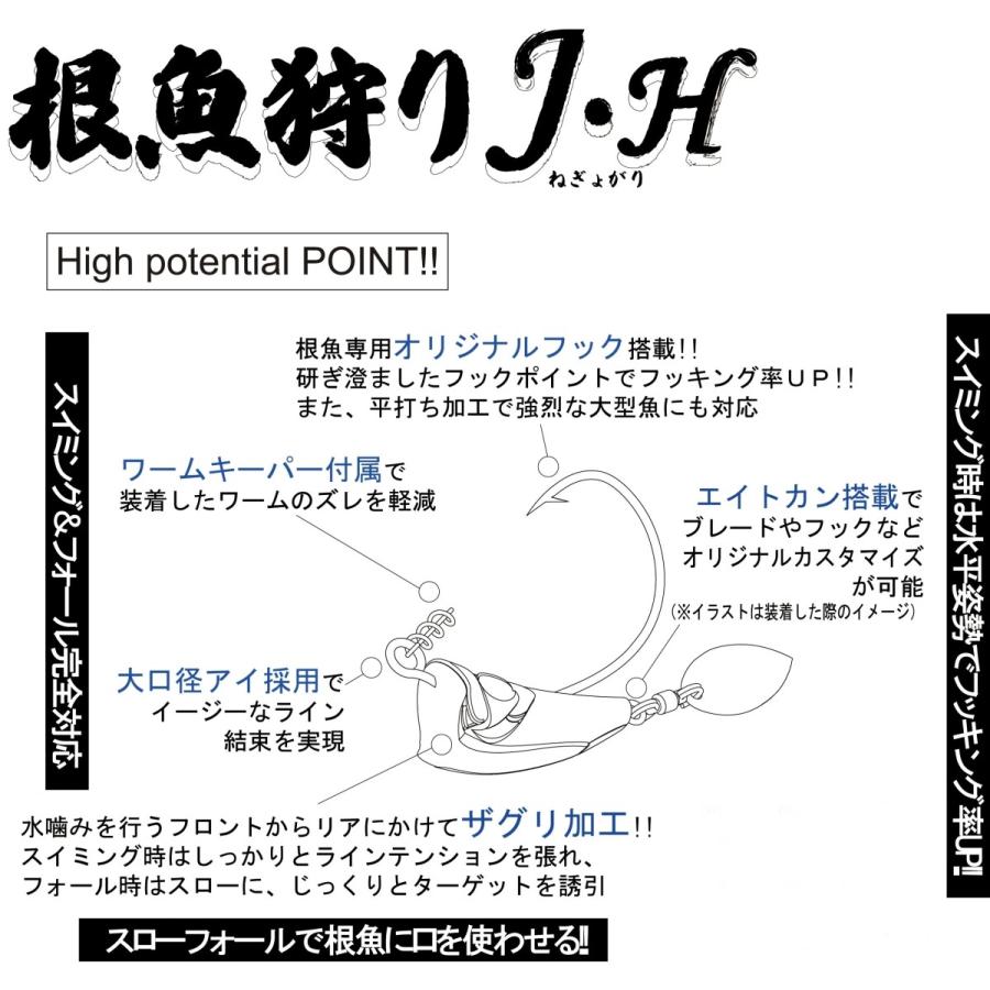 ルーディーズ 根魚狩り ジグヘッド 10g 1 0 Fws アルファ 通販 Yahoo ショッピング