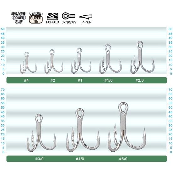 OWNER（オーナー） カルティバ ST-66 #4/0 スティンガー トリプル