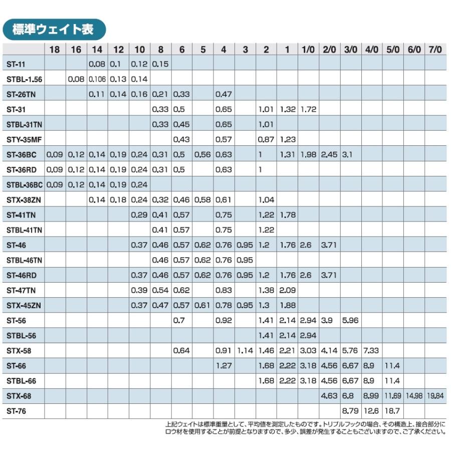 OWNER（オーナー） カルティバ ST-66 #5/0 スティンガー トリプル