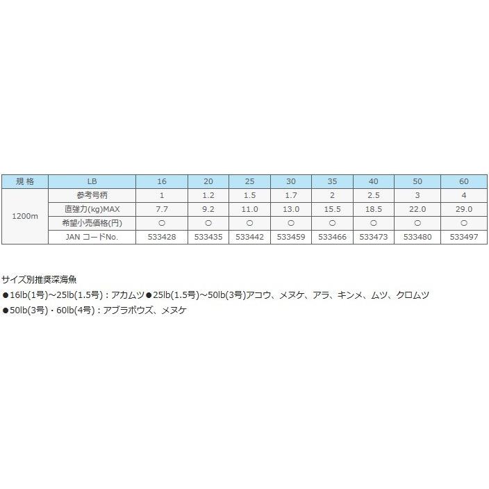 サンライン PEジガーULT 4本組 スローピッチジャーク専用 1200m サンライン PEジガーULT 4本組 スローピッチジャーク専用 1200m