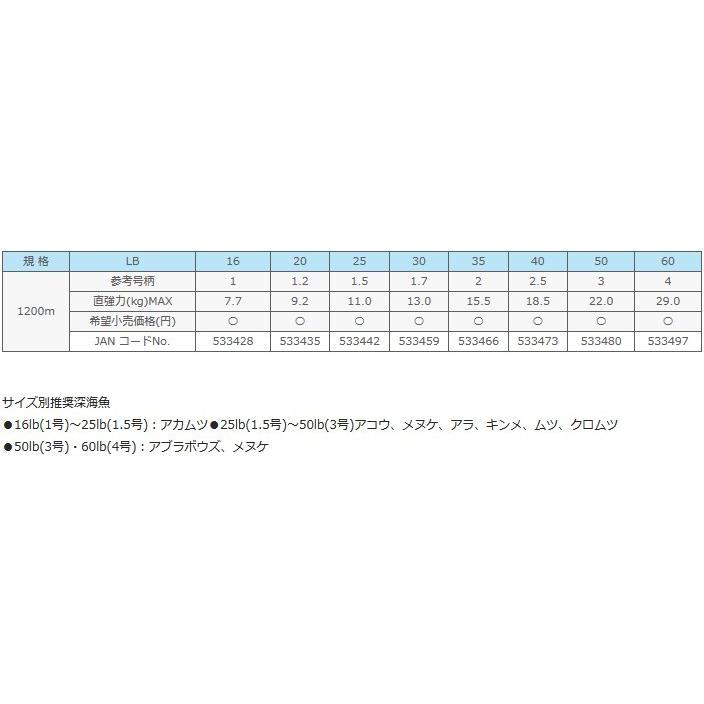 サンライン PEジガーULT 4本組 スローピッチジャーク専用 1200m サンライン PEジガーULT 4本組 スローピッチジャーク専用 1200m