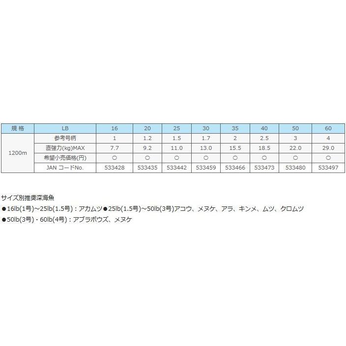 サンライン PEジガーULT 4本組 スローピッチジャーク専用 1200m サンライン PEジガーULT 4本組 スローピッチジャーク専用 1200m