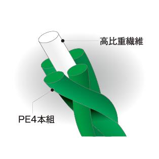 サンライン オールマイト 150m 0.6号 ピンク 高比重 PEライン