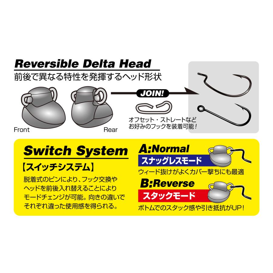 DECOY（カツイチ） デコイ スイッチヘッド DS-13 #3.5g シンカー