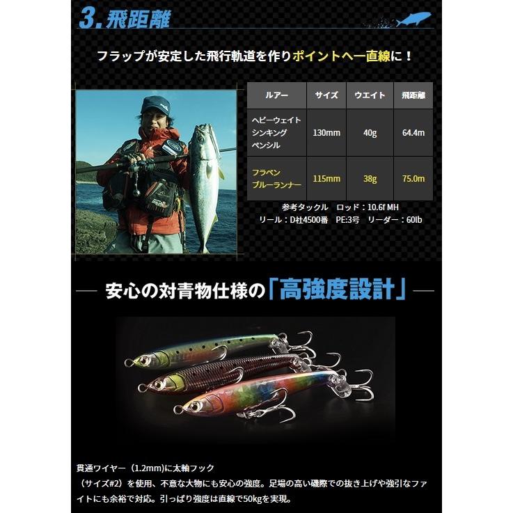 マリア フラペン ブルーランナー S115 B04c 生シラス 572 070 Fws アルファ 通販 Yahoo ショッピング