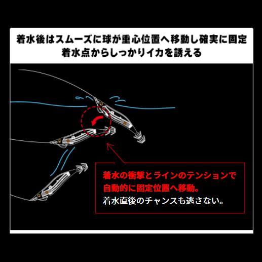 DUEL（デュエル） マグQ タングステン 3.5号 #10.NLM にごりライム