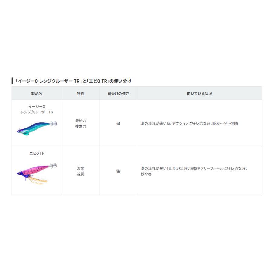 (新製品) デュエル イージーQ レンジクルーザー TR 3.5号 #9.GPU ゴールドパープル エギ ティップラン | DUEL | 03
