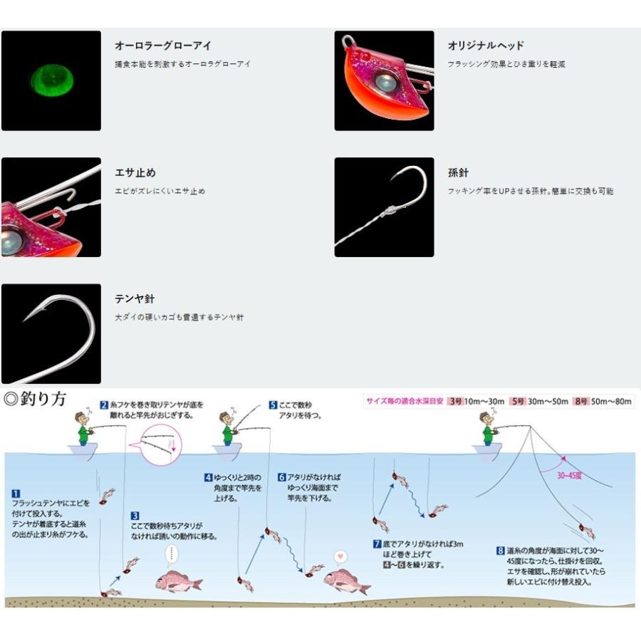 Yo Zuri ヨーヅリ フラッシュテンヤ 8号 30g Duel デュエル E1346 Fws アルファ 通販 Yahoo ショッピング