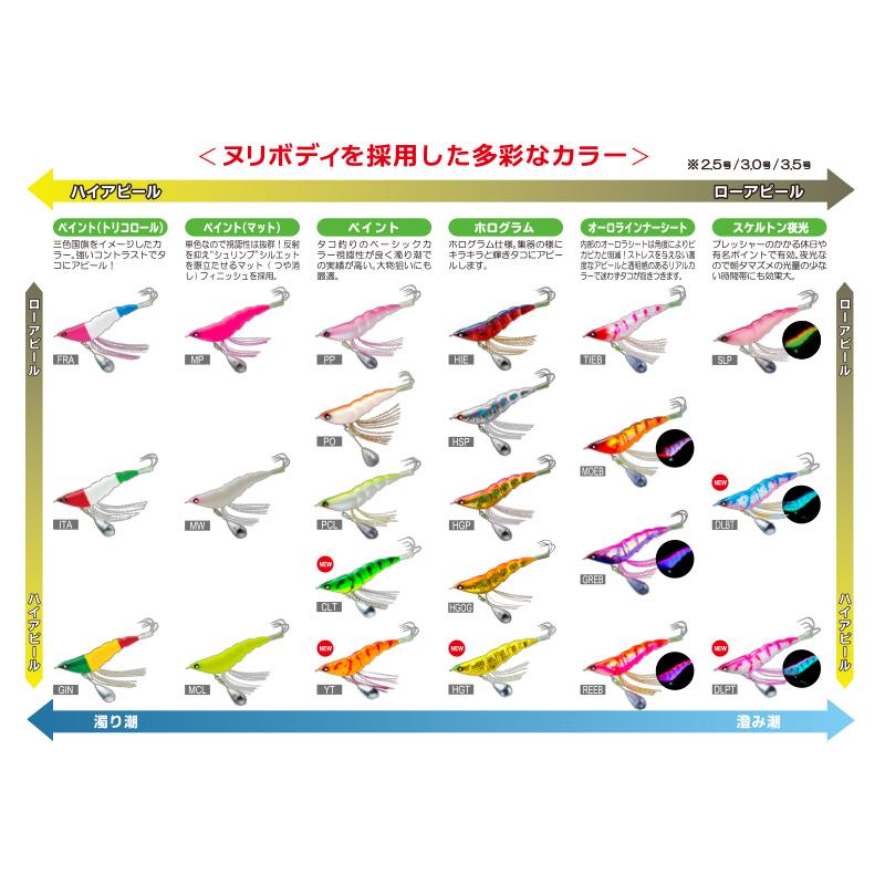 YO-ZURI ヨーヅリ タコやん 2.5号 26g チャートタイガー タコエギ