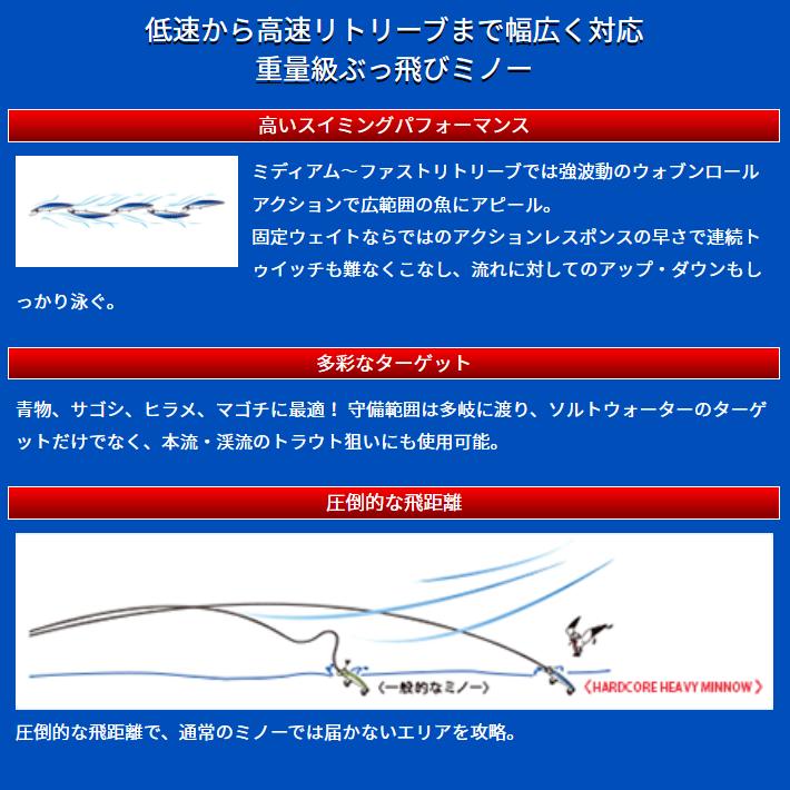 デュエル ハードコア ヘビーミノー S 110mm 37g 15:ピンクキャンディーグローベリー シンキング｜fws-alpha｜03