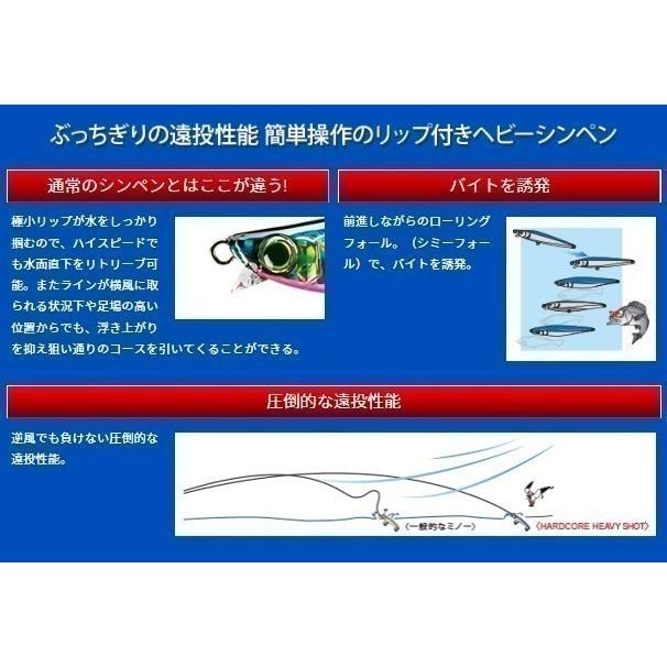 DUEL（デュエル） ハードコア ヘビーショット S 125mm 40g 20.TM