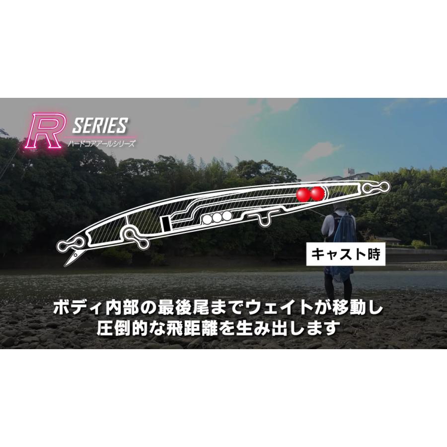 (新製品) デュエル ハードコア R7 #7.HTMF クリアーフラッシュ | DUEL | 02