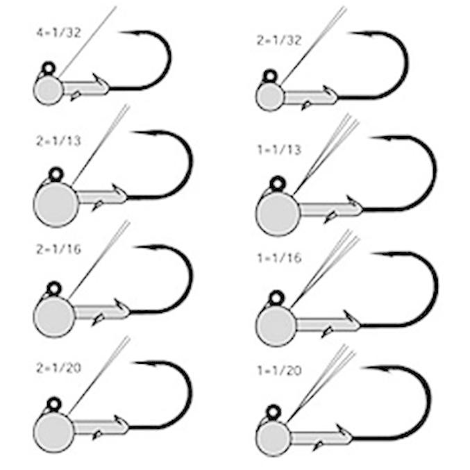 ハヤブサ ブラッシュイージー BRUSH EASY ジグヘッド FF150 FF150FWSアルファ 通販 Yahoo!ショッピング