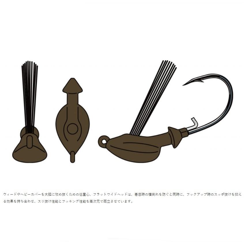 deps（デプス） フラットバック ジグ 3/8oz : FWS-アルファ - 通販