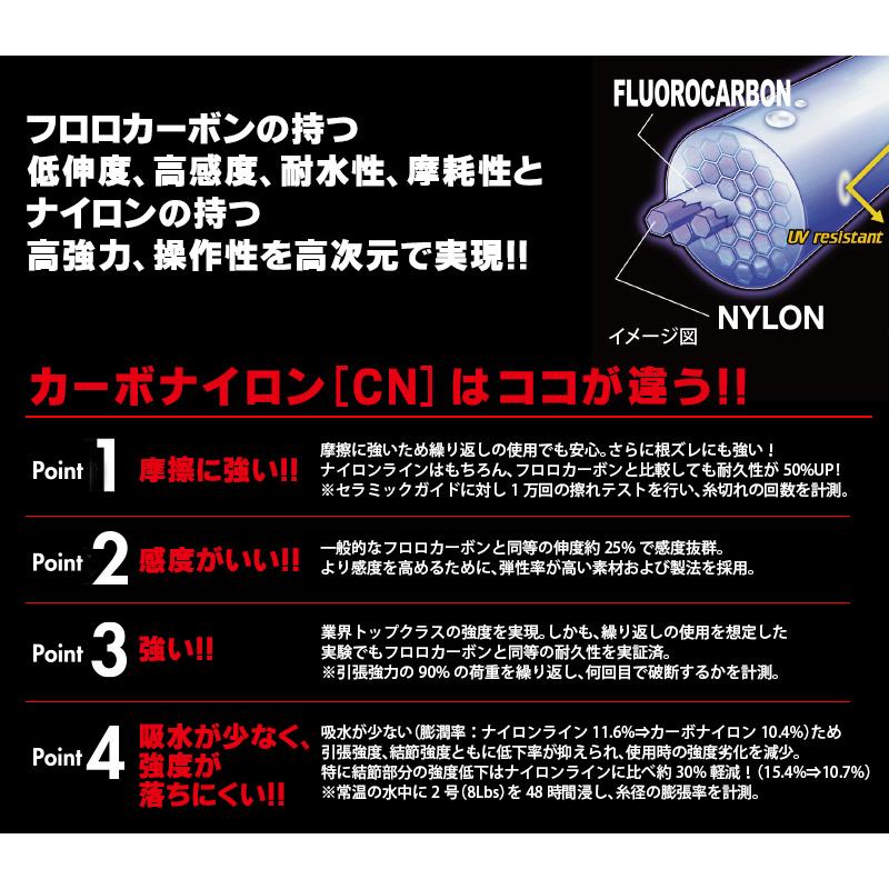デュエル ハードコア パワーリーダー CN 50m 5.0号 20lb カーボナイロン ショックリーダー | DUEL | 01