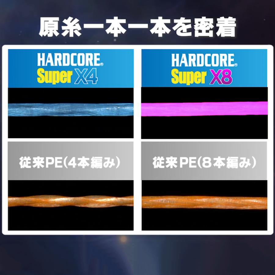 DUEL（デュエル） ハードコア スーパー x4 200m 5色マーキング 4本編み