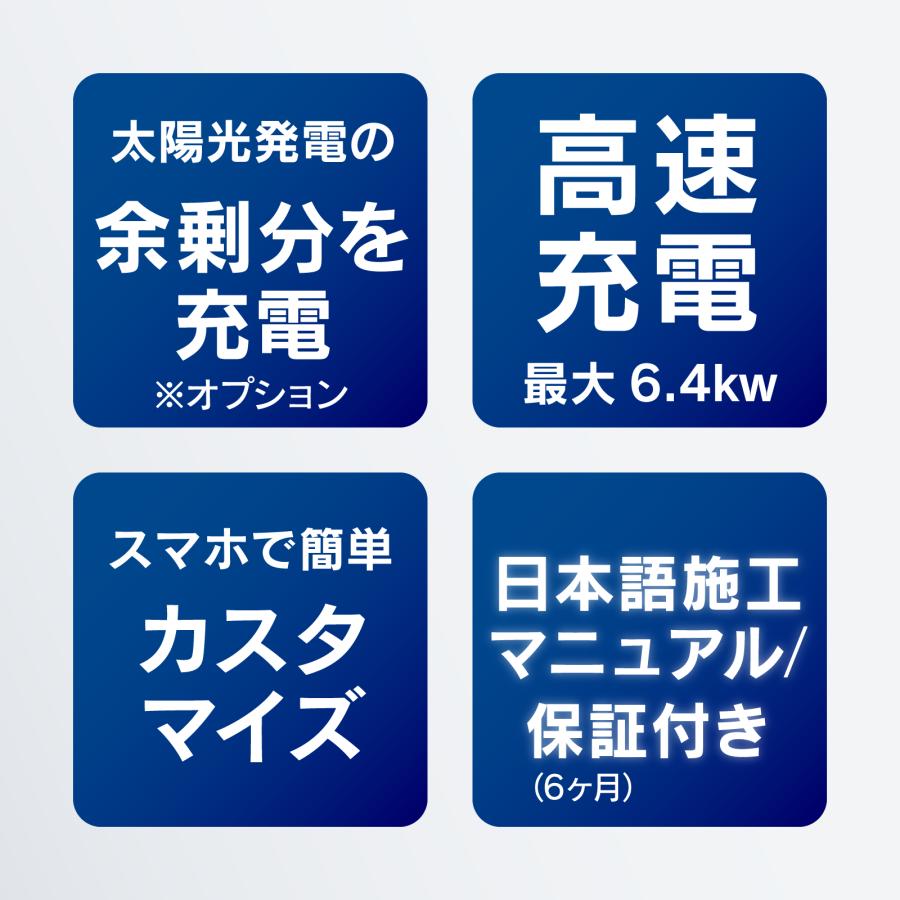 太陽光発電からEV充電　家庭用EV充電器　（太陽光の余剰充電可能）　V2H・卒FITの方に最適　最大6.4KW（コントローラ無し） |  | 03