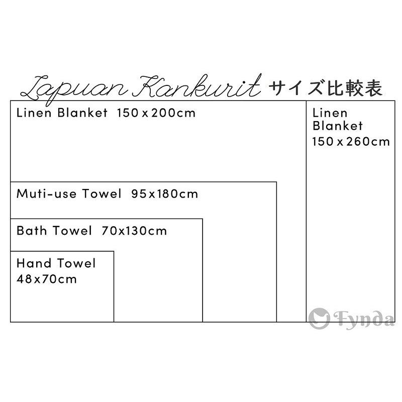 Lapuan Kankurit ラプアンカンクリ VERANTA ヴェランタ リネン コットン ブランケット テーブルクロス 全2色 ブラック リネン 140cmx240cm Matti Pikkujamsa_13