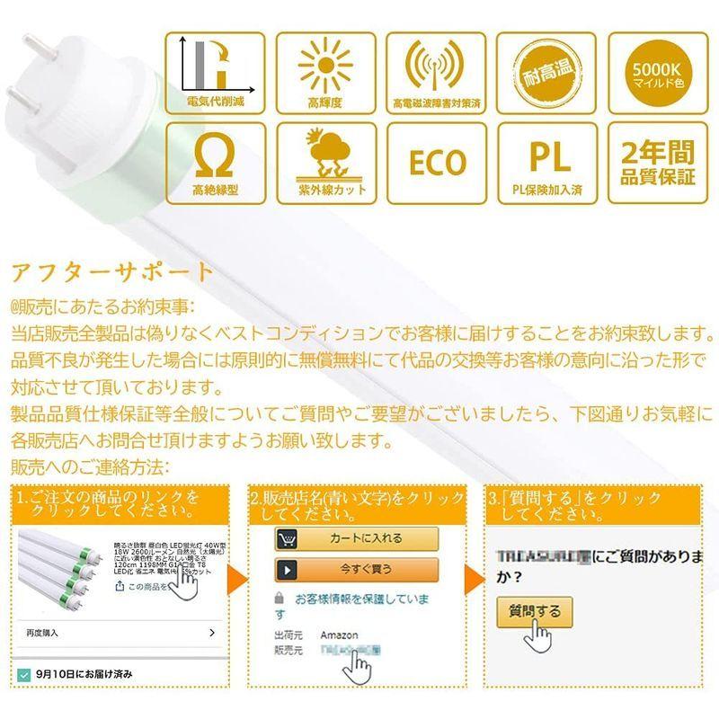 最初の 明るさ 昼白色 Led蛍光灯 40w型 18w 2600ルーメン 自然光 太陽光 に近い演色性 おとなしい明るさ 1cm 1198mm Heirloomedblog Com
