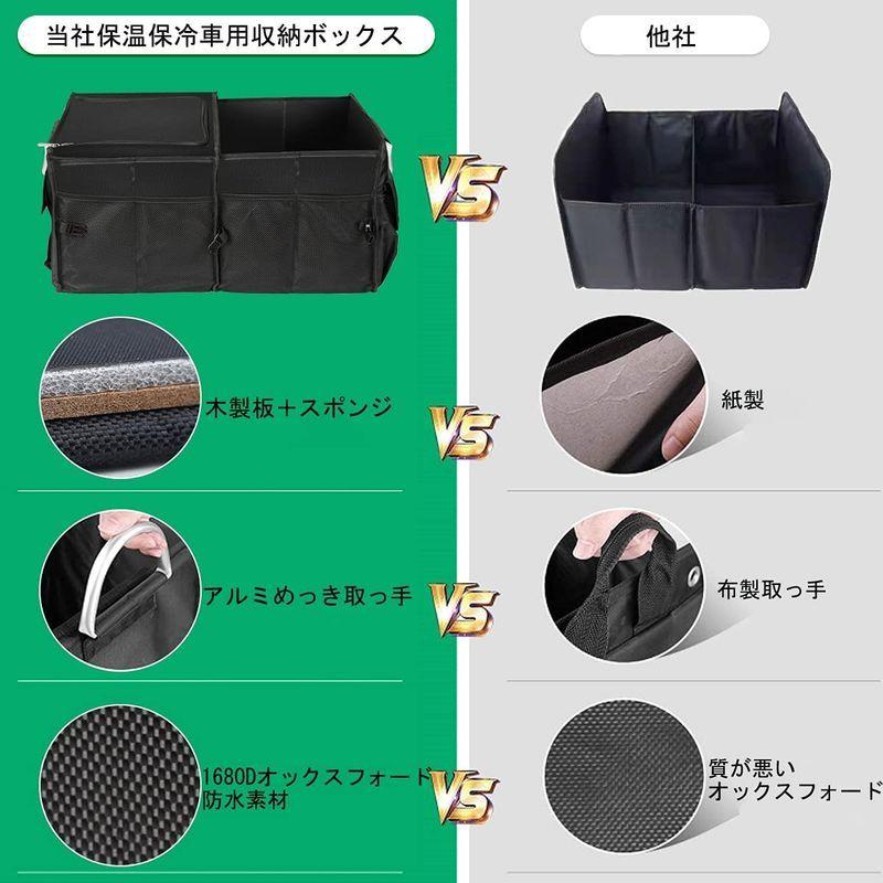 格安販売中 車用収納ボックス トランク収納ボックス 保冷保温 多機能カーボック 折り畳み式 大容量 ポケット付き トランクボックス トラック Suv 軽 Simbcity Net