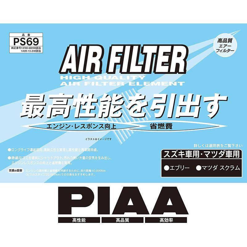 武蔵オイルシール デフサイドオイルシール Atm デフサイド右側 A66 ホンダ モビリオ スパイク ライフ Cr V Cr Z 57 以上節約