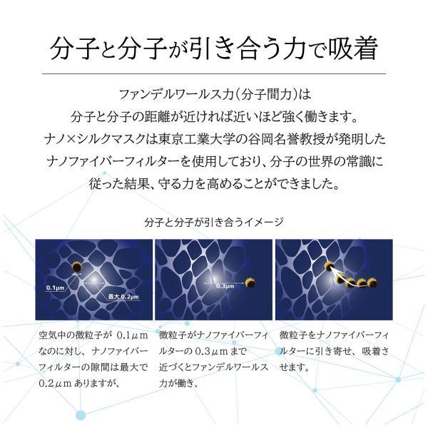 N95 級 100回 洗える 日本製 シルク マスク 小杉のマスク 5層構造 高級 高機能 分子 【 ナノ × シルクマスク 】 高性能 小杉織物 小杉マスク ナノマスク｜g-7netstore｜06