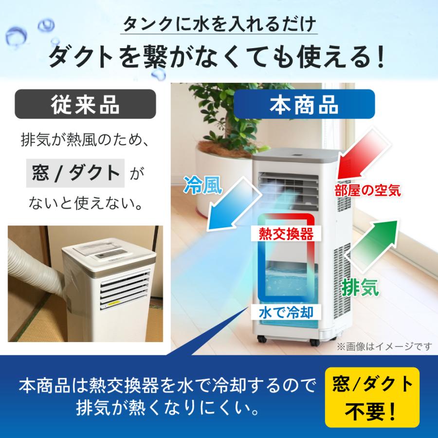 スポットエアコン 冷暖房 ダクトレス スポットクーラー ヒート&クール