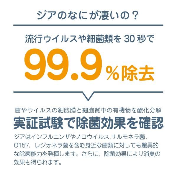 GA［ジア］弱酸性次亜塩素酸水溶液 60ppm pH6.0〜6.5 20Lバロンボックス 詰め替え お徳用 業務用 インフルエンザ ノロ ウイルス 除菌 対策 |  | 02